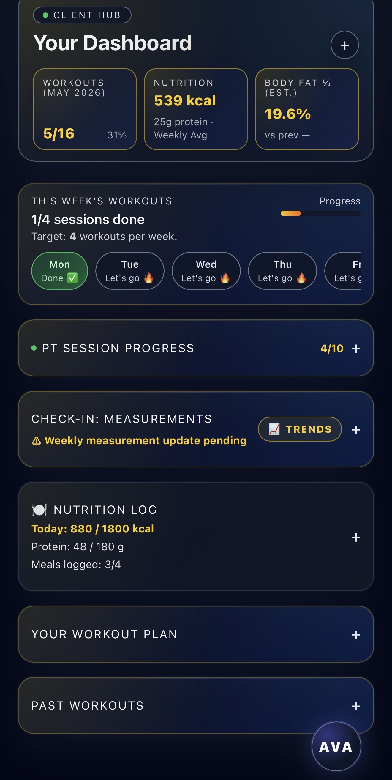 Dashboard